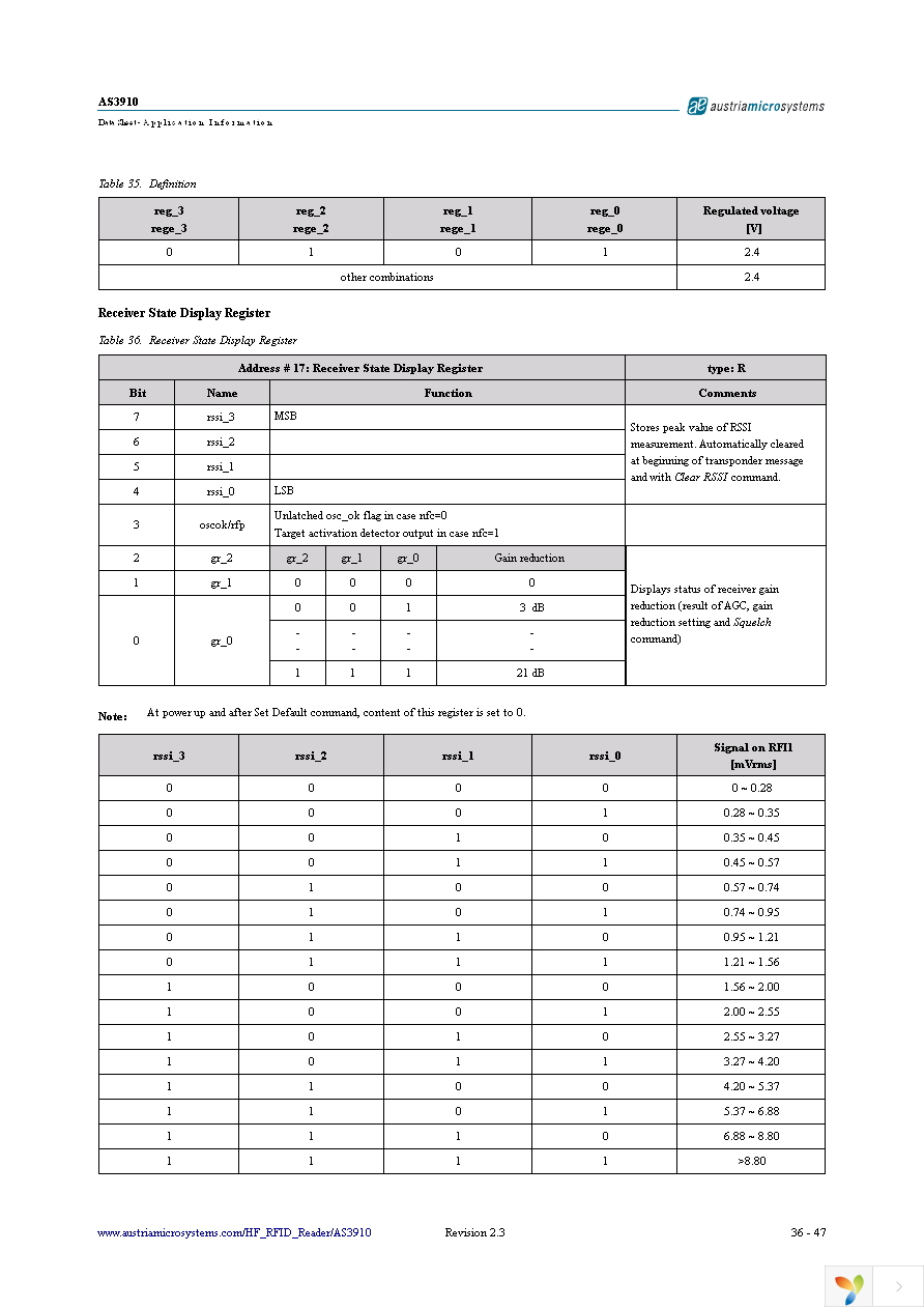 AS3910 DB Page 36